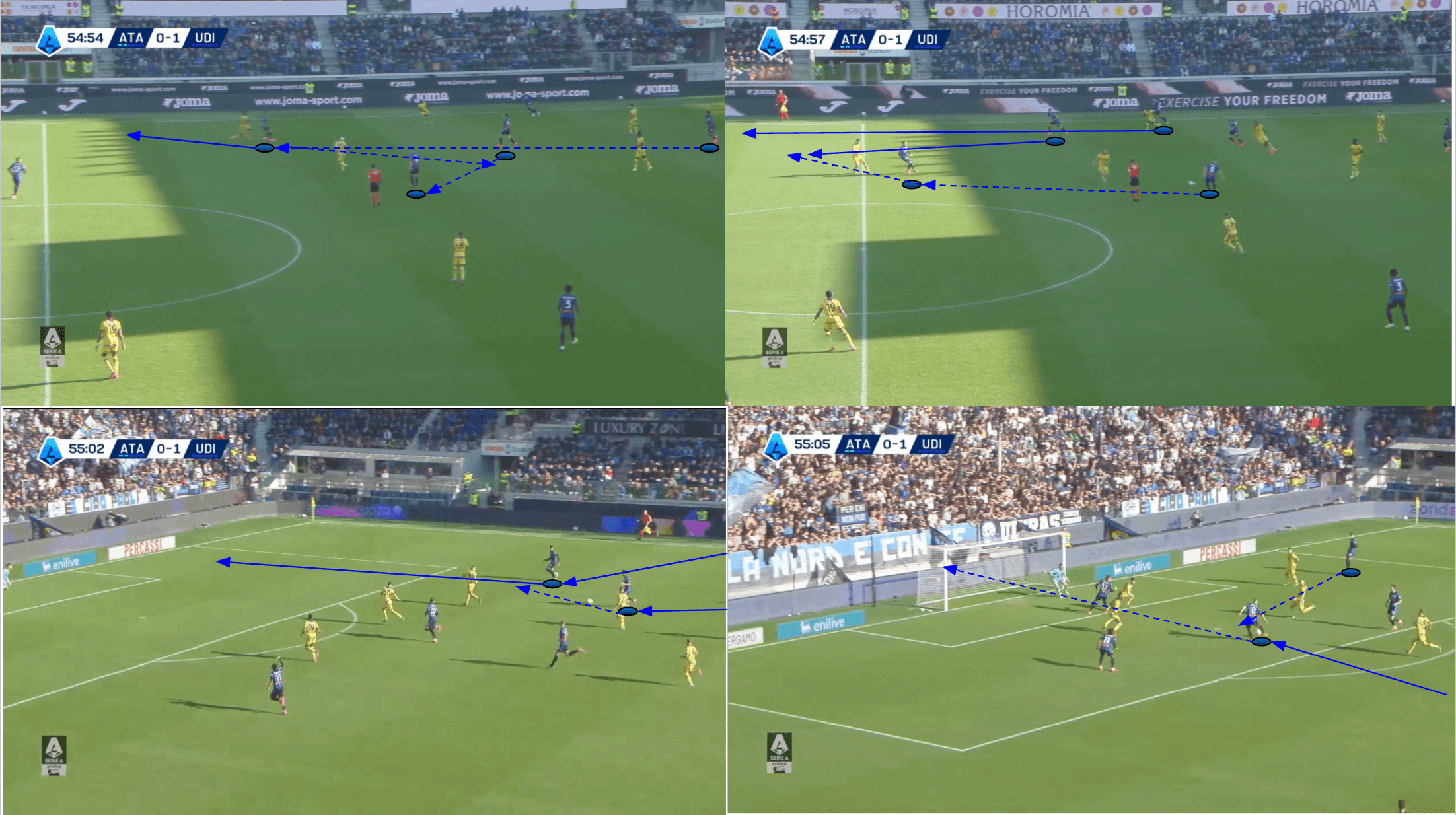 atalanta-attacking-tactics-202425-tactical-analysis